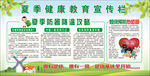 健康教育宣传栏