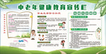 健康教育宣传栏