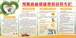 健康教育宣传栏