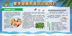 健康教育宣传栏
