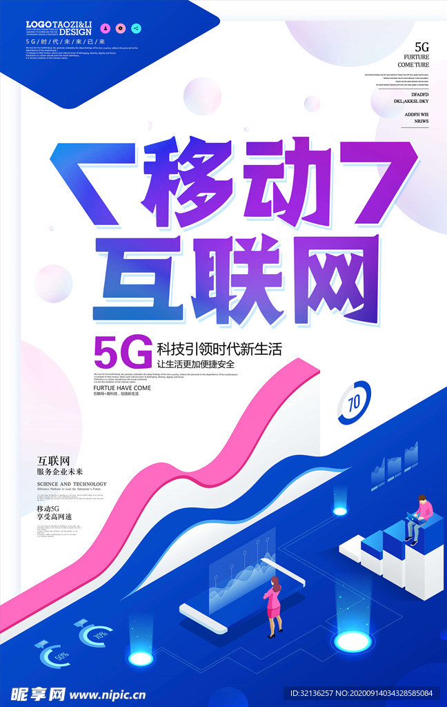 5G时代