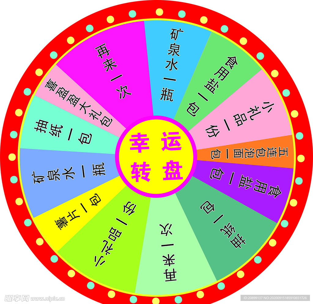 幸运转盘