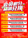 药店会员积分超值兑换