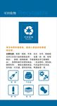 可回收物标识牌