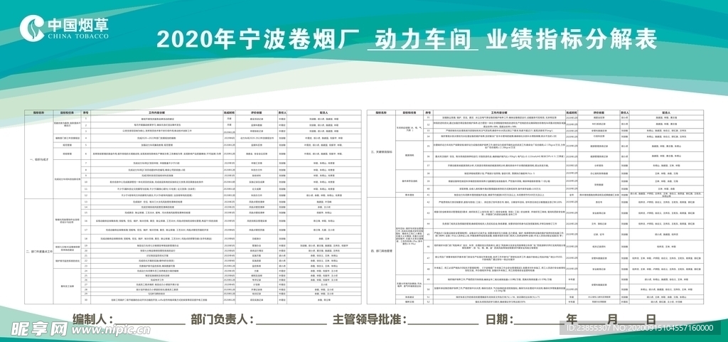 业绩分解表