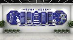 海军文化墙