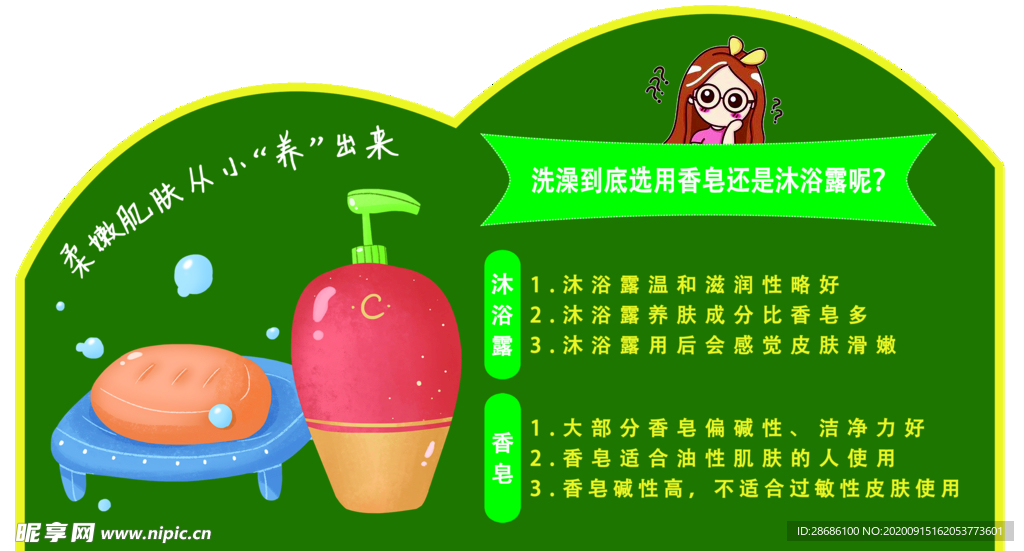 沐浴露和肥皂谁好