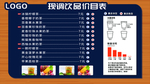 饮品价目表