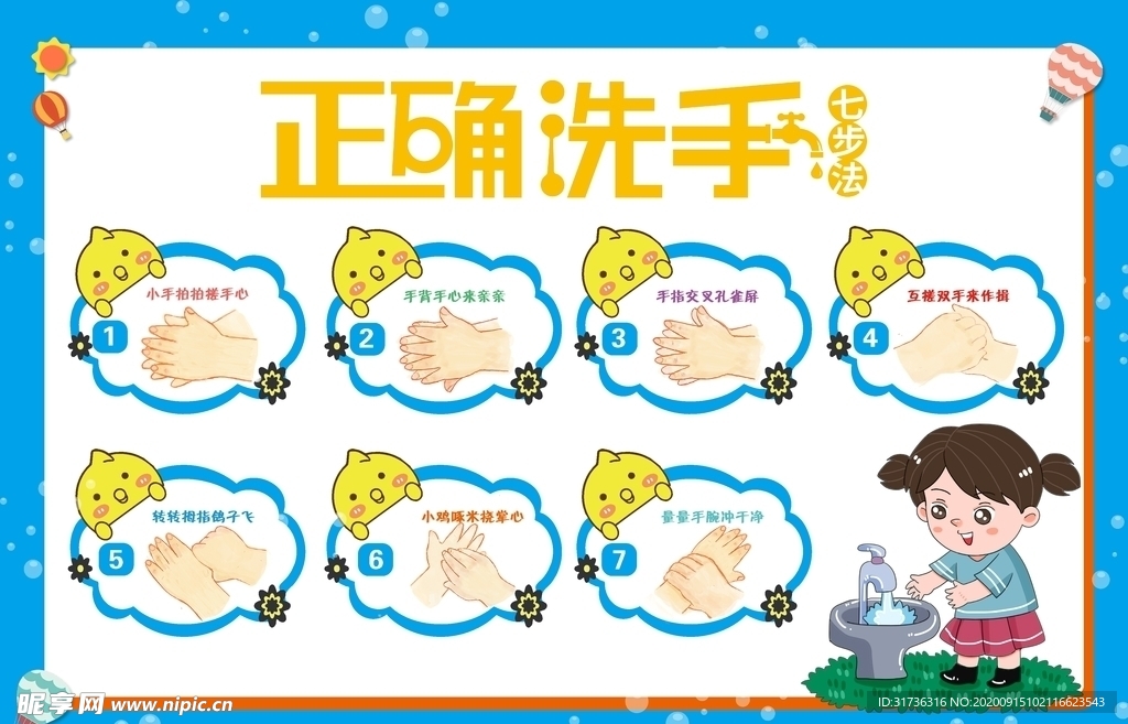 七步洗手法