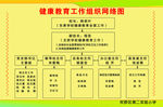 网络图