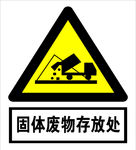 固废