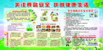 校园食品安全