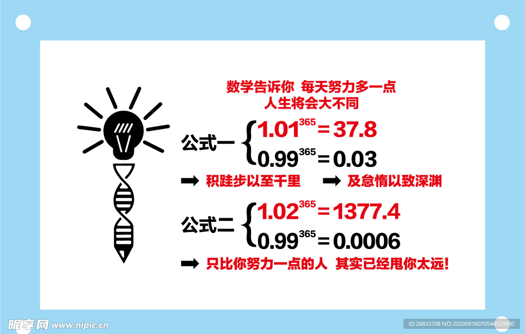 数学公式 学校励志教室文化墙