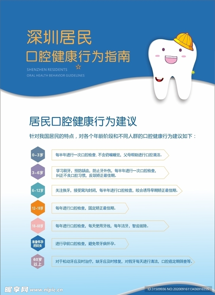 居民口腔健康行为建议