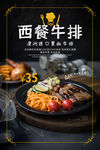 美食海报