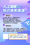 网课海报