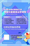 网课海报