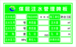 煤层注水管理牌