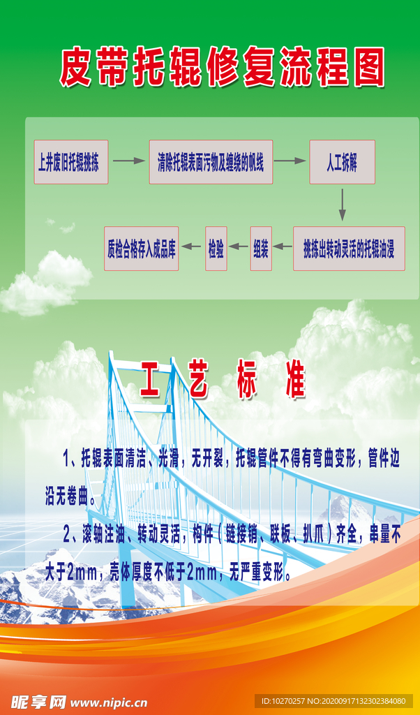 皮带托辊工艺流程图