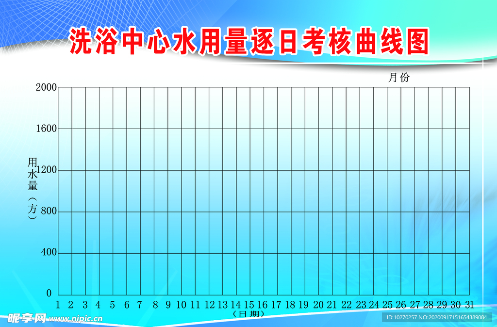 洗浴中心用水考核表