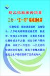 技术比武