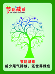 节能排减