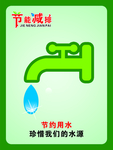 节能排减