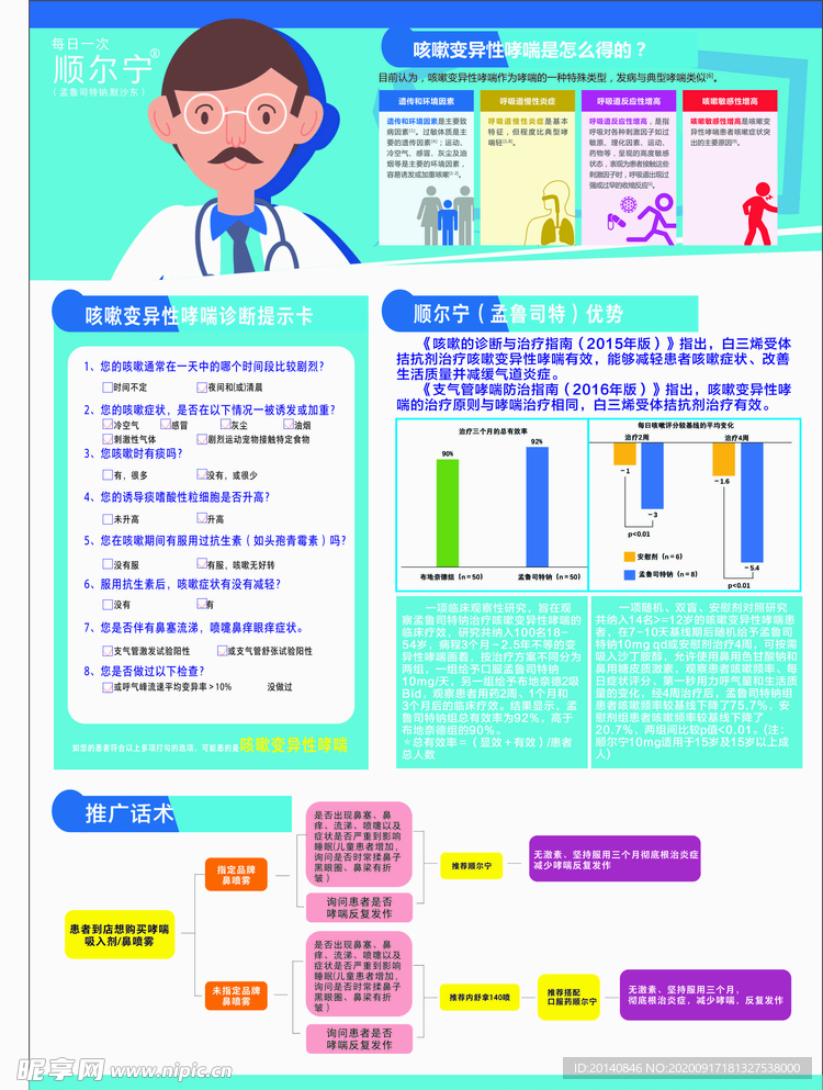 药品单页