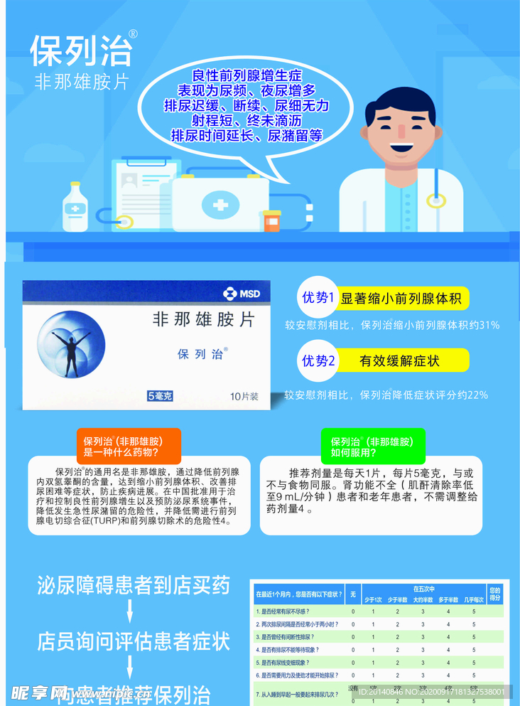 药品海报