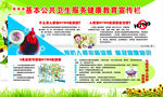 公共卫生服务健康教育宣传栏