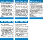 安全生产制度牌