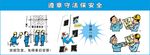 安全生产宣传栏