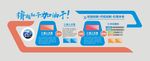 企业文化墙