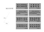 景区文明标语