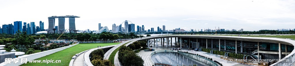 城市全景