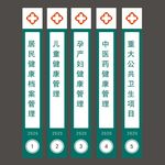 医院档案盒标签