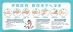 医疗展板控制院感医院洗手七步走