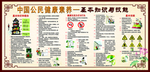 中国公民健康素养