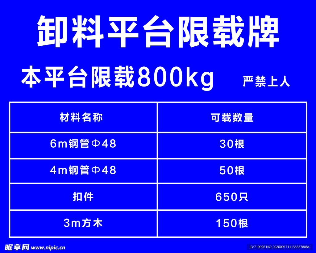 卸料平台限载牌