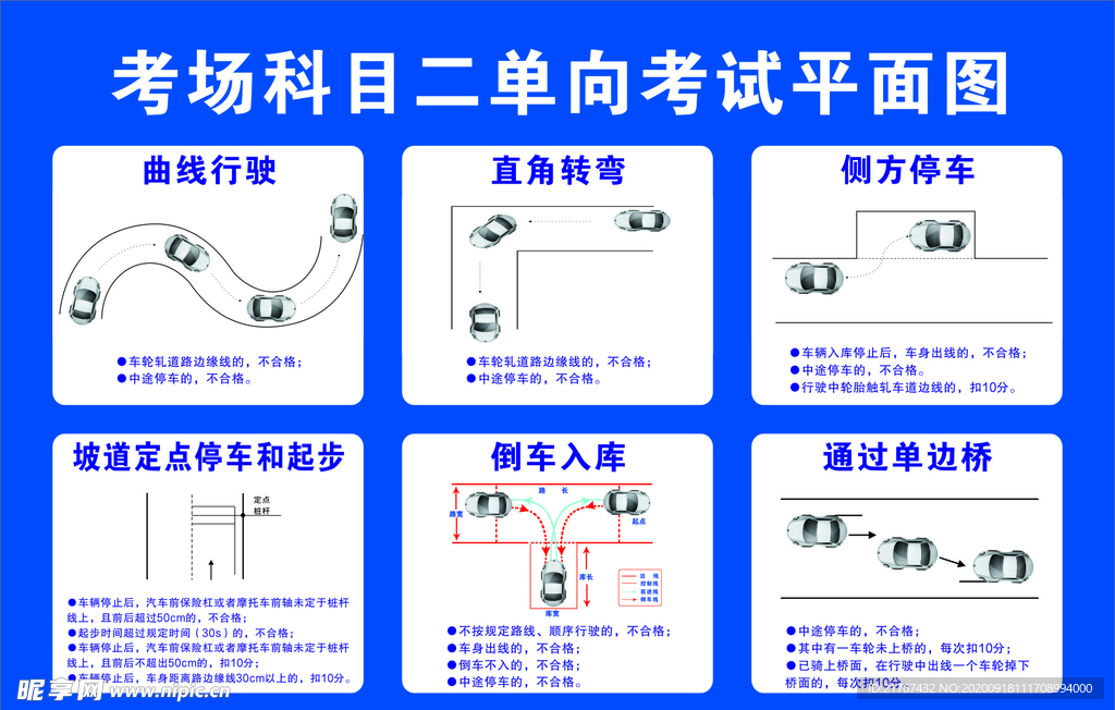 科目二考试平面图