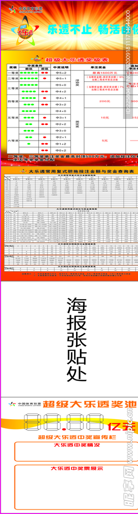 超级大乐透彩票