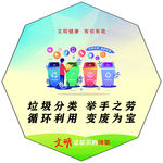 文明健康有你有我异形展板