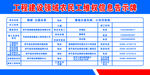 维权公示牌