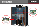 日立中央空调专业店技术图