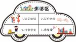 幼儿园生活小卡片