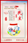 社会主义核心价值观  民主