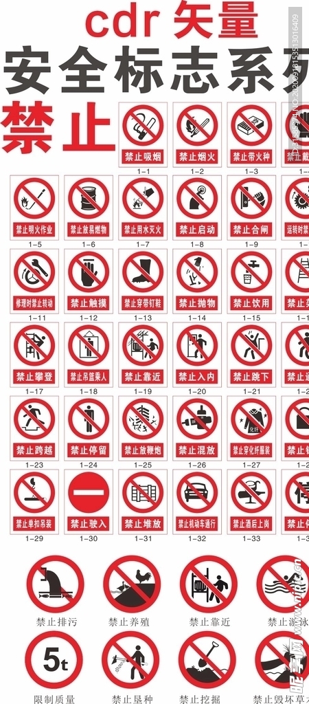 禁止安全标识