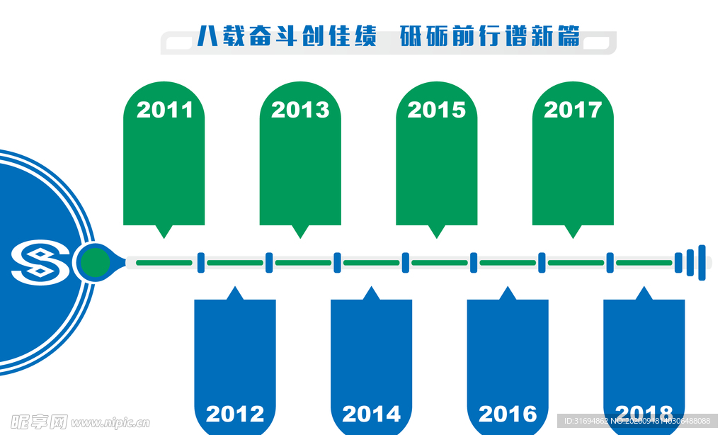 公司历程