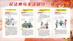 民法典之继承编