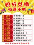 积分兑换